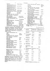 Белковый молочный препарат (патент 731949)