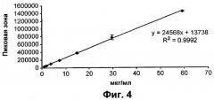 Топический состав, содержащий наночастицы спиронолактона (патент 2331424)