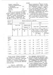 Светочувствительный раствор (патент 927568)