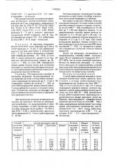 Способ приготовления вяжущего (патент 1742256)