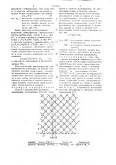 Способ сейсмической разведки (патент 1350633)