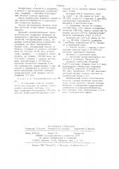 Способ изготовления базисов съемных протезов (патент 1186206)