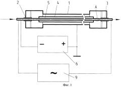 Способ нанесения покрытия на внутреннюю поверхность трубы (патент 2390579)