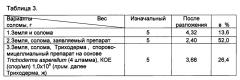 Штаммы бактерий родов bacillus, pseudomonas, rahnella, serratia, обладающие фитопротекторной и ростостимулирующей активностью, и препарат на основе этих штаммов (патент 2595405)