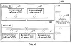 Основанная на многоуровневом облачном вычислении мобильная сотовая сеть (патент 2551803)