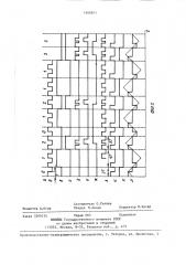 Устройство для передачи троичного цифрового линейного сигнала (патент 1406811)