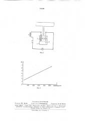 Способ измерения давления газов (патент 171140)