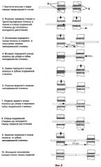 Способ и устройство для контактной стыковой сварки рулонированных полос в непрерывных металлургических агрегатах (патент 2378092)