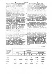 Способ ингибирования полимеризации стирола (патент 1139722)