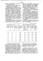 Шихта для изготовления огнеупоров (патент 990736)