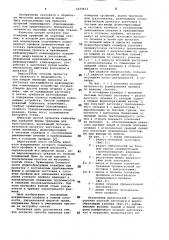 Способ прокатки клиновидных профилей (патент 1077672)