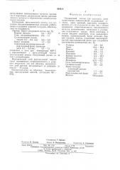 Порошковый состав для наплавки (патент 504618)