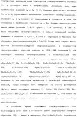 Способ осуществления гиперпроводимости и сверхтеплопроводности (патент 2497236)