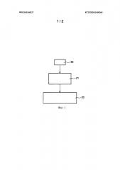 Приводная схема управления выключателем (патент 2615779)