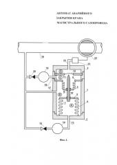 Автомат аварийного закрытия крана магистрального газопровода (патент 2591979)