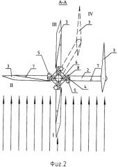 Ветродвигатель (патент 2373427)