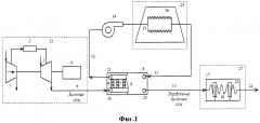 Когенерационная система энергоснабжения кустовой буровой установки (патент 2654886)