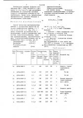 Способ получения противоизносных добавок к промывочным жидкостям (патент 1442529)
