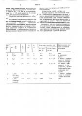 Способ прокатки металлической полосы (патент 1659138)