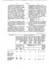 Бумажная масса для изготовления подпергамента (патент 746014)