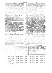 Этоксиалкилсукцинаты в качестве эмульгаторов поливинилацетатных латексов (патент 1098930)