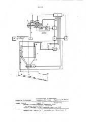 Способ и устройство определения производительности процесса измельчения по раскрытому рудному металлу (патент 856555)