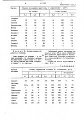 Способ борьбы с сорняками (патент 1187703)