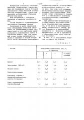 Состав для предотвращения течи в гидротехническом сооружении (патент 1312087)