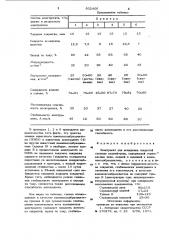 Электролит для осаждения покрытийсплавом кадмий-цинк (патент 802406)