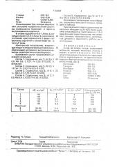 Сплав на основе титана (патент 1752809)