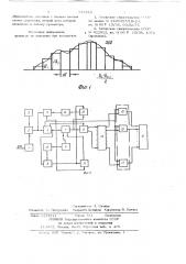 Статистический анализатор (патент 734739)