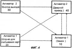 Запирающая система, устройство, входящее в запирающую систему, и способ конфигурирования запирающей системы (патент 2305862)