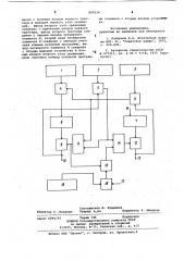 Устройство для управления подпрограм-мами (патент 849214)