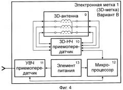 Противоугонная 5d-система (патент 2440901)