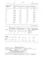 Способ переработки шеелитовых концентратов (патент 1242534)