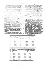 Способ получения анионита (патент 1055335)