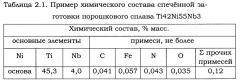 Способ получения заготовок сплавов на основе интерметаллида tini (патент 2630740)