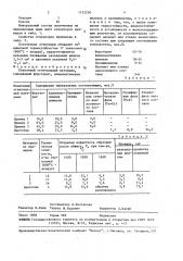 Плавленый огнеупорный материал (патент 1133250)