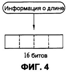 Способ и устройство для обработки звукового сигнала (патент 2404507)