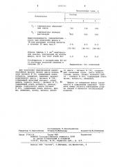 Флюс для надглазурных керамических красок (патент 1096241)