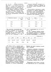 Способ измерения количественного состава жидких смесей (патент 1133524)