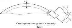 Способ фрезерования выпуклых фасонных поверхностей с криволинейными участками профилей (патент 2476295)