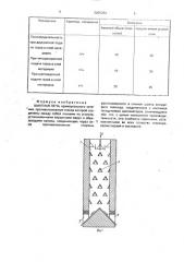 Шахтная печь (патент 2005284)