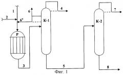 Способ совместного получения метил-трет-бутилового эфира и димеров изобутилена (патент 2270828)