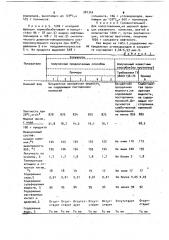 Способ получения сольвента (патент 981343)