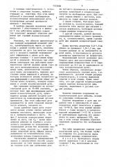 Способ конденсаторной приварки шпилек (патент 1535688)