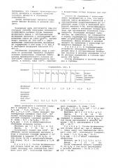 Способ получения плавленого полифосфата кальция (патент 881093)