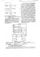 Способ диагностики повреждаемости элементов конструкций (патент 1330549)