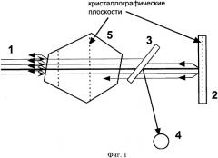 Способ определения концентрации примесей в монокристалле (патент 2541700)