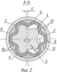 Винтовая героторная гидравлическая машина (патент 2388893)